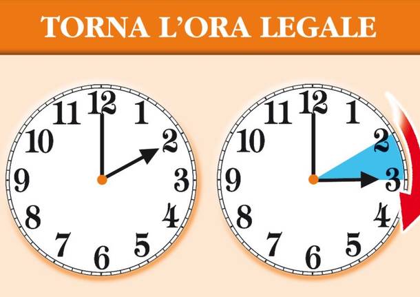 È tornata l'ora legale: lancette avanti di un'ora