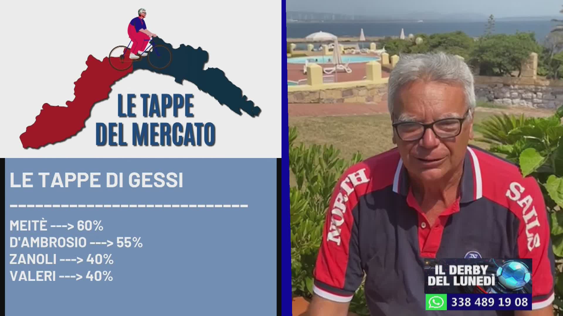 Calciomercato Genoa, le tappe di Gessi Adamoli: da Verdeal a Retegui, quel lungo filo rossoblù con l'Argentina