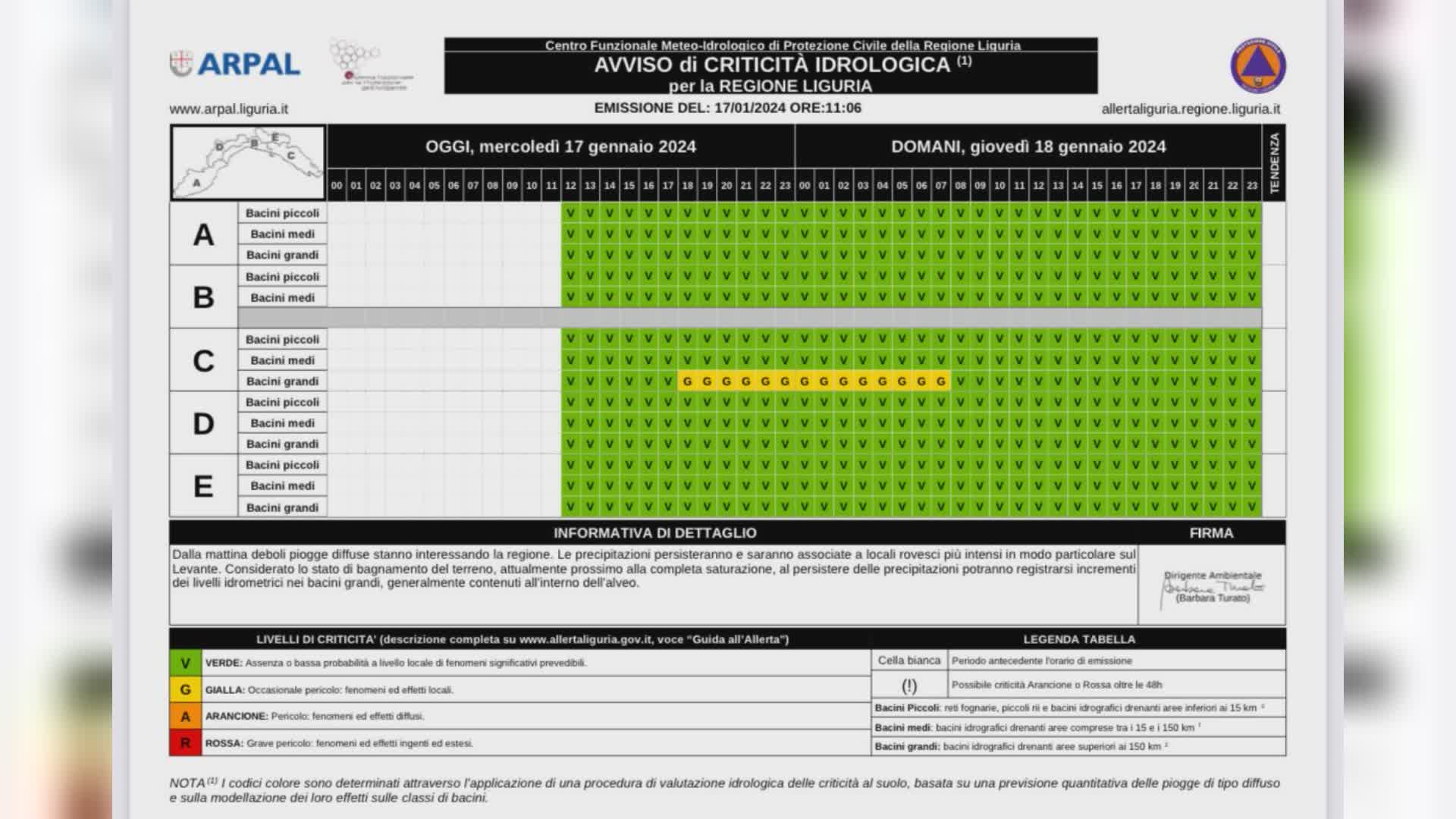 Genova, prolungata l'allerta gialla sui bacini del levante dalle 18 di oggi alle 8 di domani