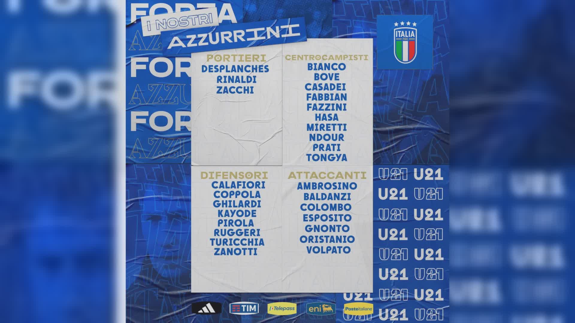 Under 21, il ct Nunziata convoca Daniele Ghilardi (Sampdoria) e Francesco Esposito (Spezia) per i prossimi impegni