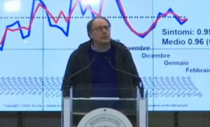 Ansaldi: "Gli indicatori di circolazione del covid in Liguria sono in aumento"