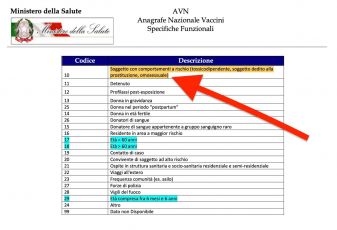 La bufera sul modulo delle vaccinazioni dell'Asl 5,  il ministero: “Formulazione superata da correggere”