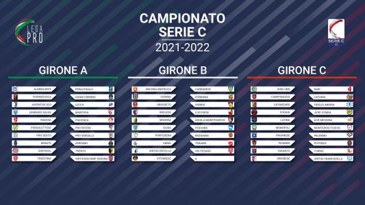Serie C, l'Entella nel girone B: è quello dell'Italia centrale