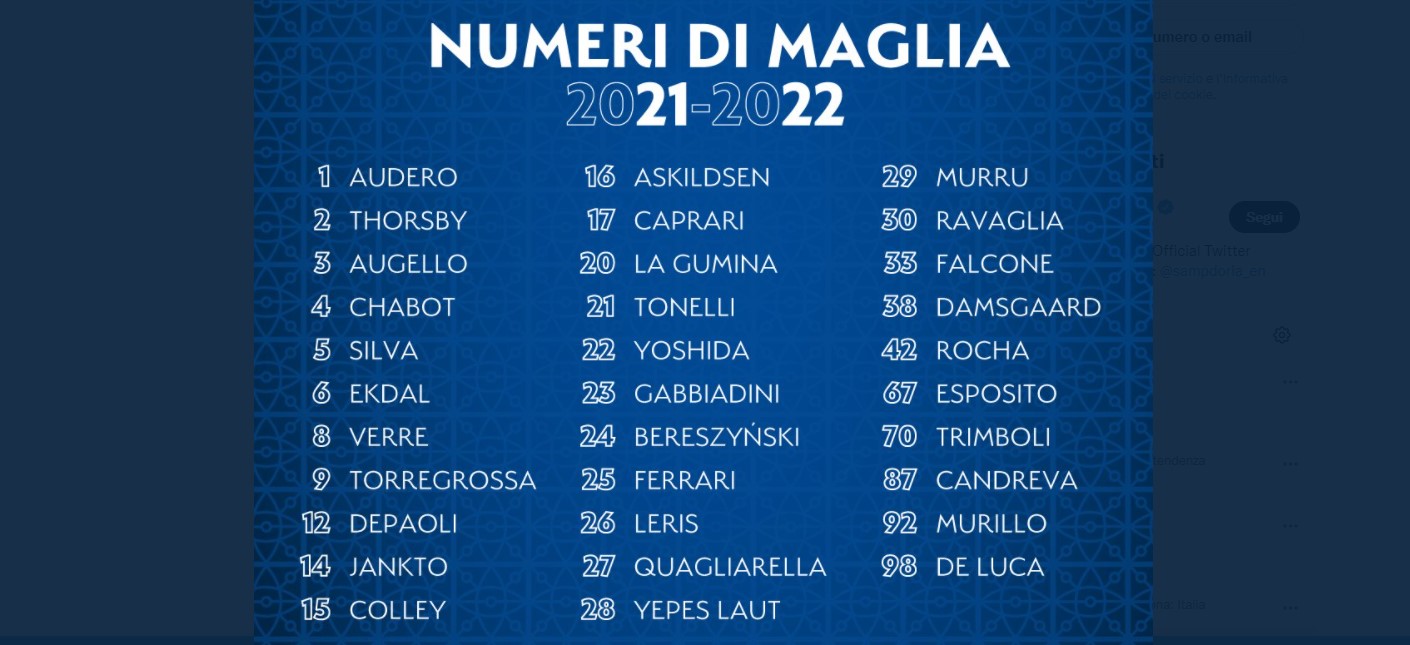 Sampdoria, ufficializzati i numeri di maglia: niente 10 per Mikkel Damsgaard