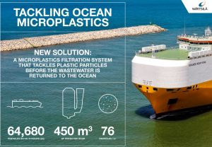 Arrivano le navi che ripuliscono il mare dalle microplastiche