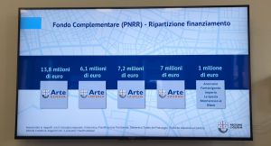 Liguria, 37 milioni di euro per l'efficientamento energetico di 734 alloggi di edilizia pubblica