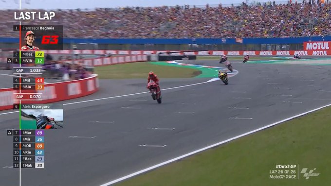 Moto Gp, doppietta italiana ad Assen: Pecco Bagnaia trionfa davanti a Bezzecchi