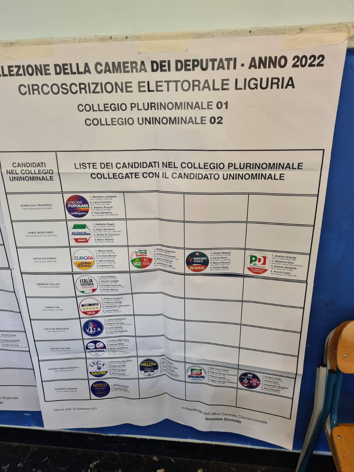Elezioni, manifesti sbagliati nella sezione 239 di corso Martinetti a Sampierdarena e in centro storico