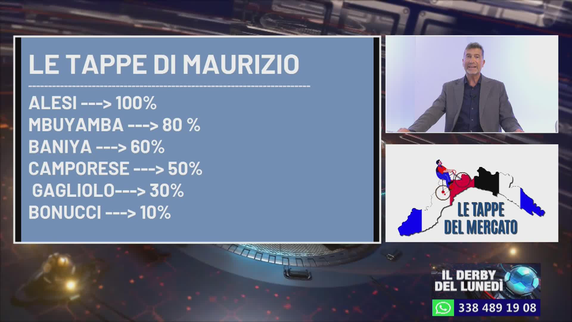 Calciomercato Sampdoria, le tappe di Maurizio Michieli: tutti i nomi per rinforzare la difesa