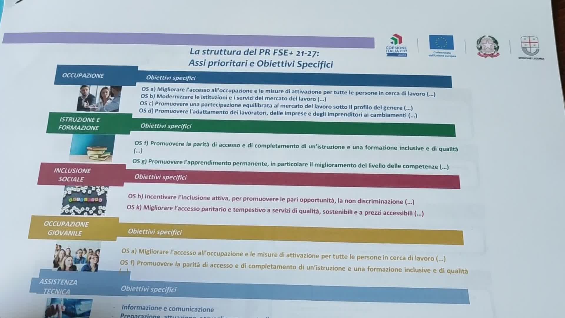Formazione, oltre 300 milioni dal Fondo Sociale Europeo per la Liguria