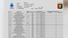 Frosinone - Genoa 2- 1: cronaca e tabellino