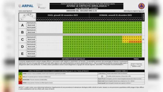 Maltempo: allerta gialla e arancione a Levante dalle 15 alle 24 di venerdì 1 dicembre