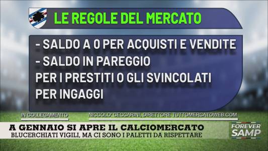 Sampdoria, l'esperto di mercato: "Nessun rischio che Esposito torni all'Inter a gennaio"