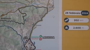 Ciclismo, Trofeo Laigueglia: il 28 febbraio al via la 61a edizione, gli organizzatori sognano Pogacar