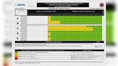 Liguria, allerta gialla prolungata fino alle 21 a Genova