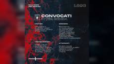 Genoa, i convocati per l'Inter: fuori Haps e Ankeye