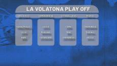 Sampdoria, le mosse di Pirlo per Lecco: chance per Darboe e Verre