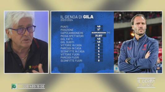 Genoa, tutti i numeri di Gilardino: equilibrio perfetto e un punto in più del maestro Gasp