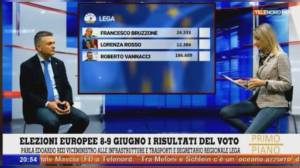 Europee, Rixi (Lega) a Telenord: "In Liguria centrodestra coeso, non così la sinistra, vedremo cosa faranno le forze centriste"