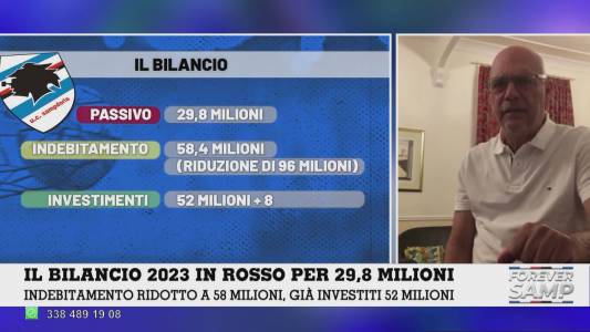 Sampdoria, Albisetti: "Bilancio nelle attese. Fatto un signor investimento, ora mi aspetto nuove ricapitalizzazioni"