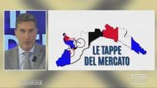 Sampdoria, pieni poteri ad Accardi e contratto pluriennale da serie A