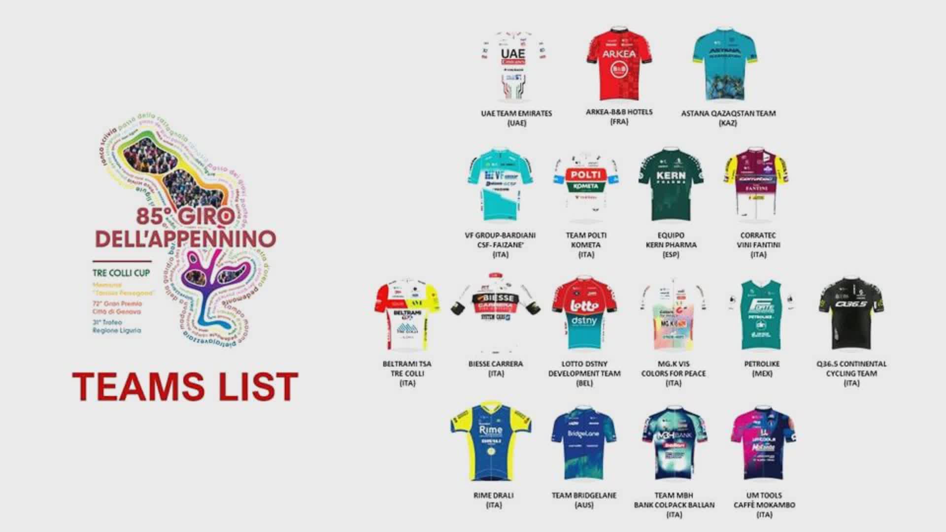 Genova, ciclismo: Giro dell'Appennino 2024, confermate le 17 squadre iscritte tra cui UAE, Astana e Arkea