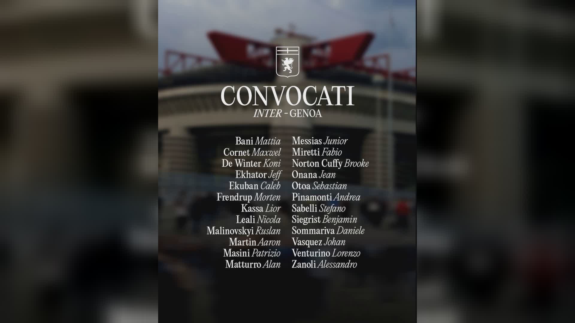 Genoa, i convocati per l'Inter: prima volta per il gigante Otoa