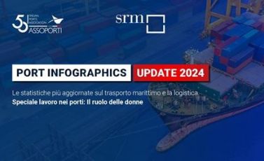 Port Infographics 2025: Assoporti e SRM pubblicano il nuovo report sui traffici marittimi