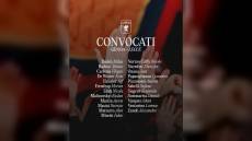 Genoa-Lecce, i convocati di Vieira: prima chiamata per quattro baby rossoblù