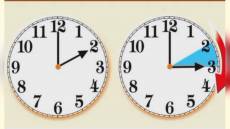 Torna l'ora legale: nella notte di domenica 30 dalle 2 si passa alle 3, necessario sistemare gli orologi