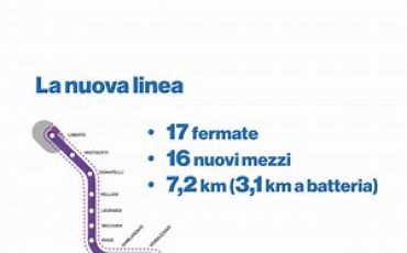 Firenze: posati i primi binari della linea tramviaria per Bagno a Ripoli