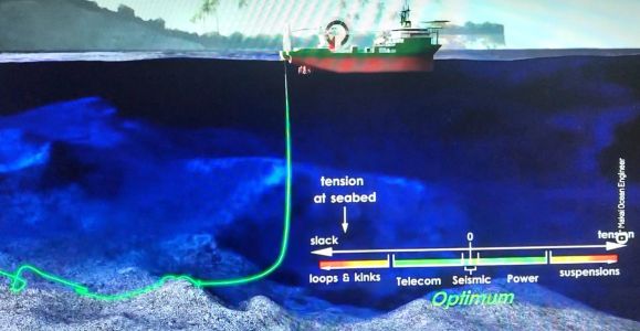 Fondazione Fincantieri e Luiss: nasce il progetto “SubCap” per rafforzare la sicurezza delle infrastrutture sottomarine