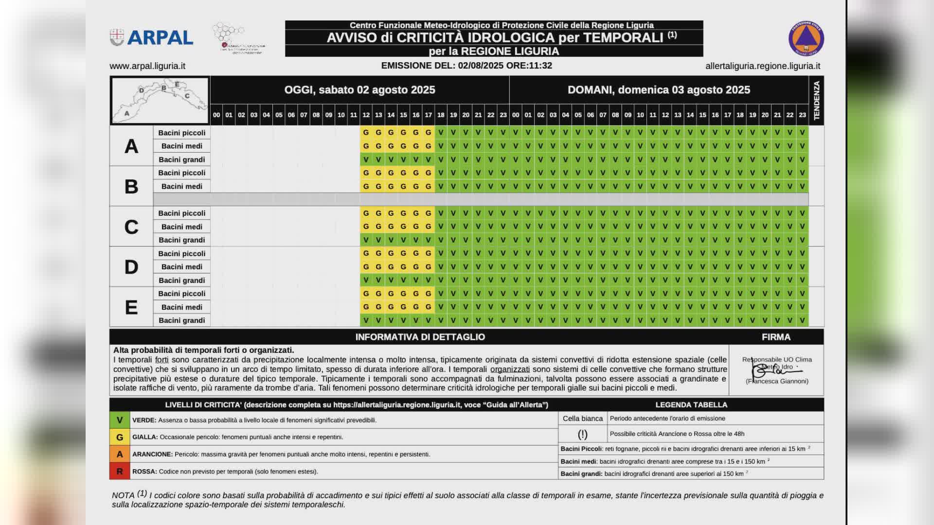 Maltempo Liguria, Arpal conferma chiusura allerta gialla