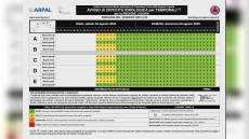 Maltempo Liguria, Arpal conferma chiusura allerta gialla