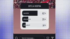 Genoa in zona retrocessione, di chi le maggiori responsabilità: il dibattito