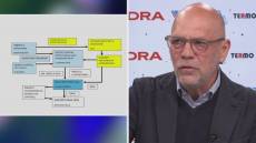 Sampdoria, Albisetti: "Come è cambiata la struttura di controllo della società"