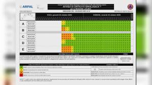 Maltempo: chiusura anticipata dell'allerta arancione su Centro e Levante ligure