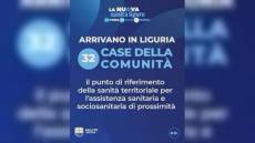 Riforma sanitaria, incontro tra Ordine dei medici e Sindacati