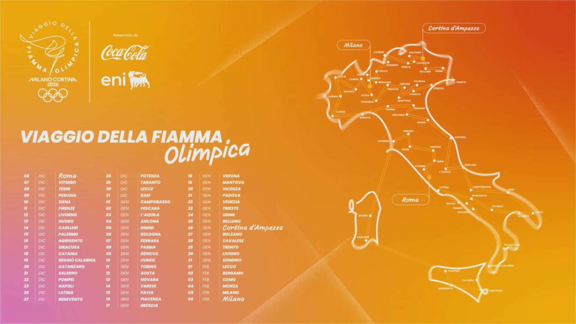 Milano Cortina 2026, il 9 e 10 gennaio la Fiamma Olimpica illuminerà la Liguria: 13 comuni e due siti Unesco coinvolti