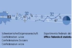 Svizzera: nel 2024 il trasporto merci su rotaia ha perso quote di mercato a favore del trasporto su strada