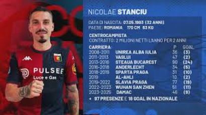 Genoa, ora è troppo facile dire che non doveva tirare Stanciu