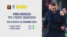 Genoa, Eranio: "La squadra ha la personalità di De Rossi, che crescita Marcandalli"