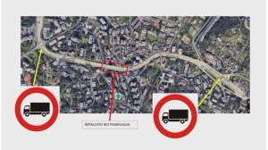 Impalcato corso Europa: municipio e cittadini chiedono garanzie