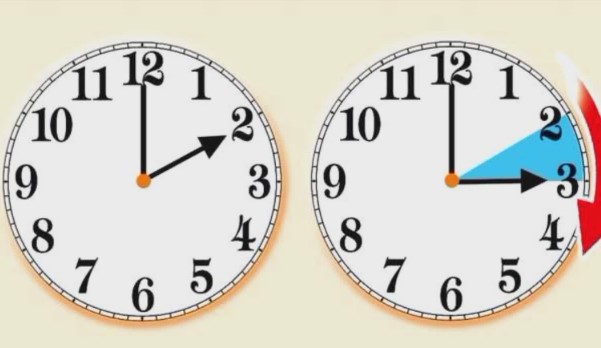 Ora legale 2026: come risparmiare energia e ridurre l’impatto ambientale