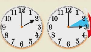 Ora legale 2026: come risparmiare energia e ridurre l’impatto ambientale