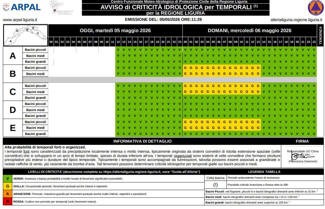 Liguria, allerta meteo gialla per temporali il 6 maggio