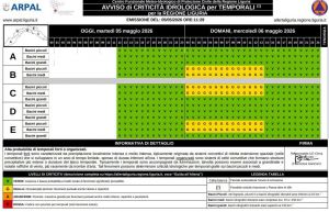 Liguria, allerta meteo gialla per temporali il 6 maggio