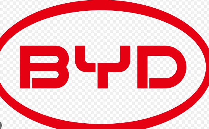 BYD supera Tesla anche nell’energia: il colosso cinese conquista il mercato mondiale dell’accumulo