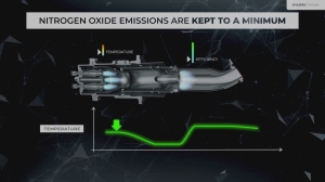 Ansaldo Energia, la flotta GT36 supera le 80.000 ore operative equivalenti