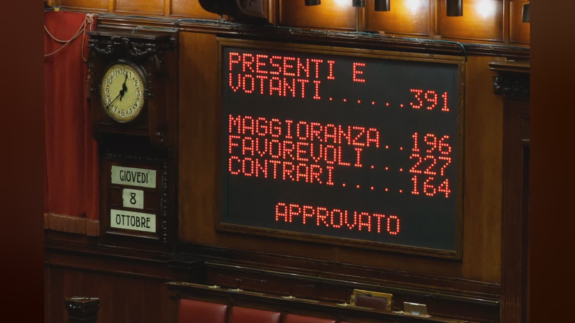 Stabilicum, ecco come voteremo alle elezioni del 2027: premio di maggioranza al 42% e ritorno delle preferenze